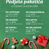 Podjela paketića po mjesnim zajednicama-post_thumbnail