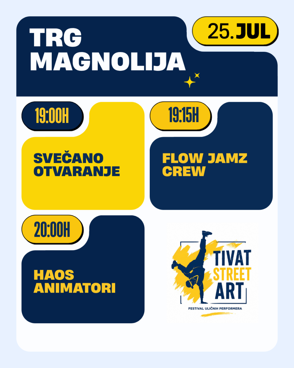 galerija post slika