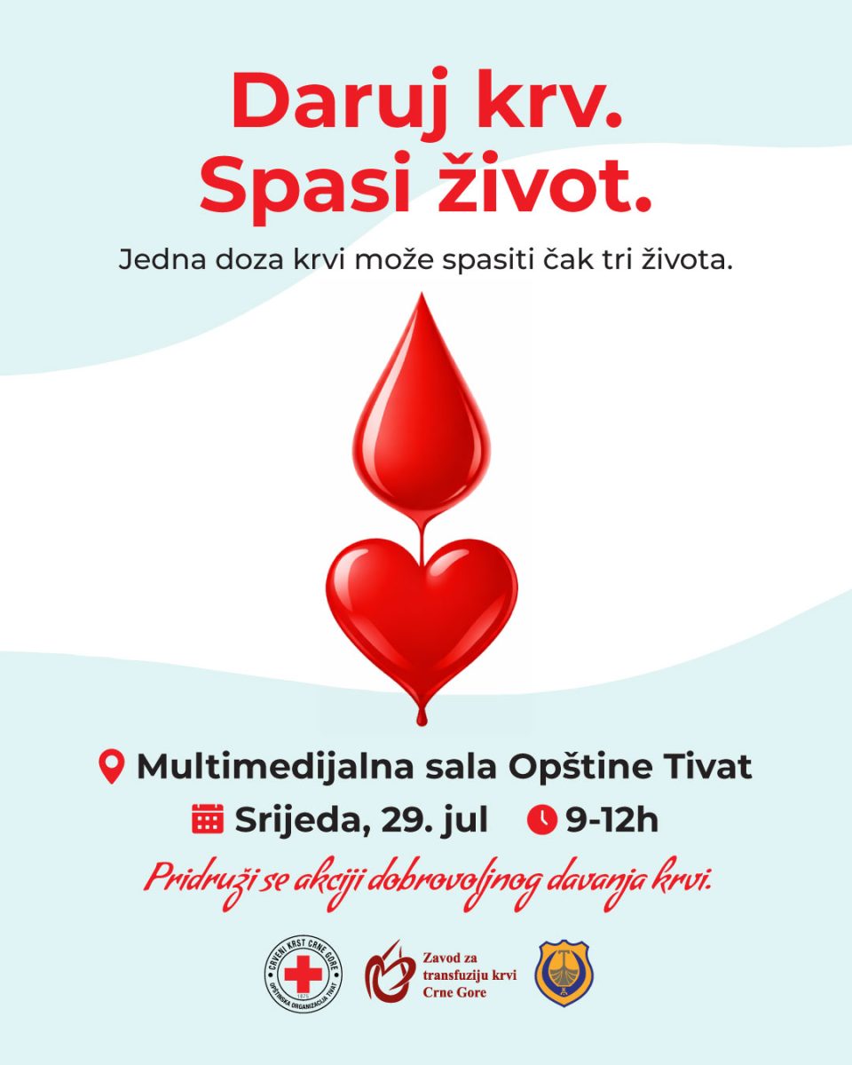 galerija post slika
