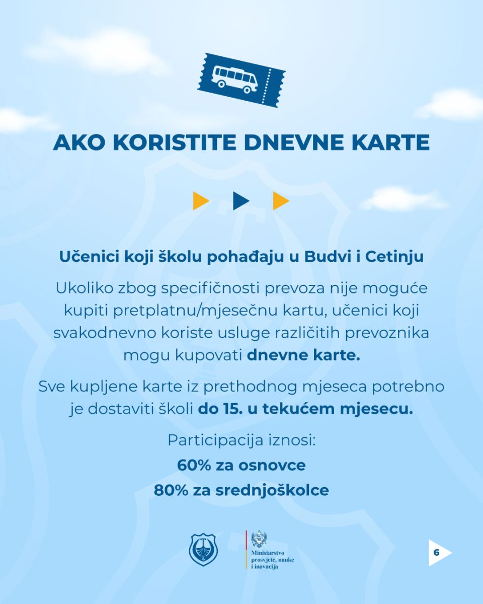 galerija post slika