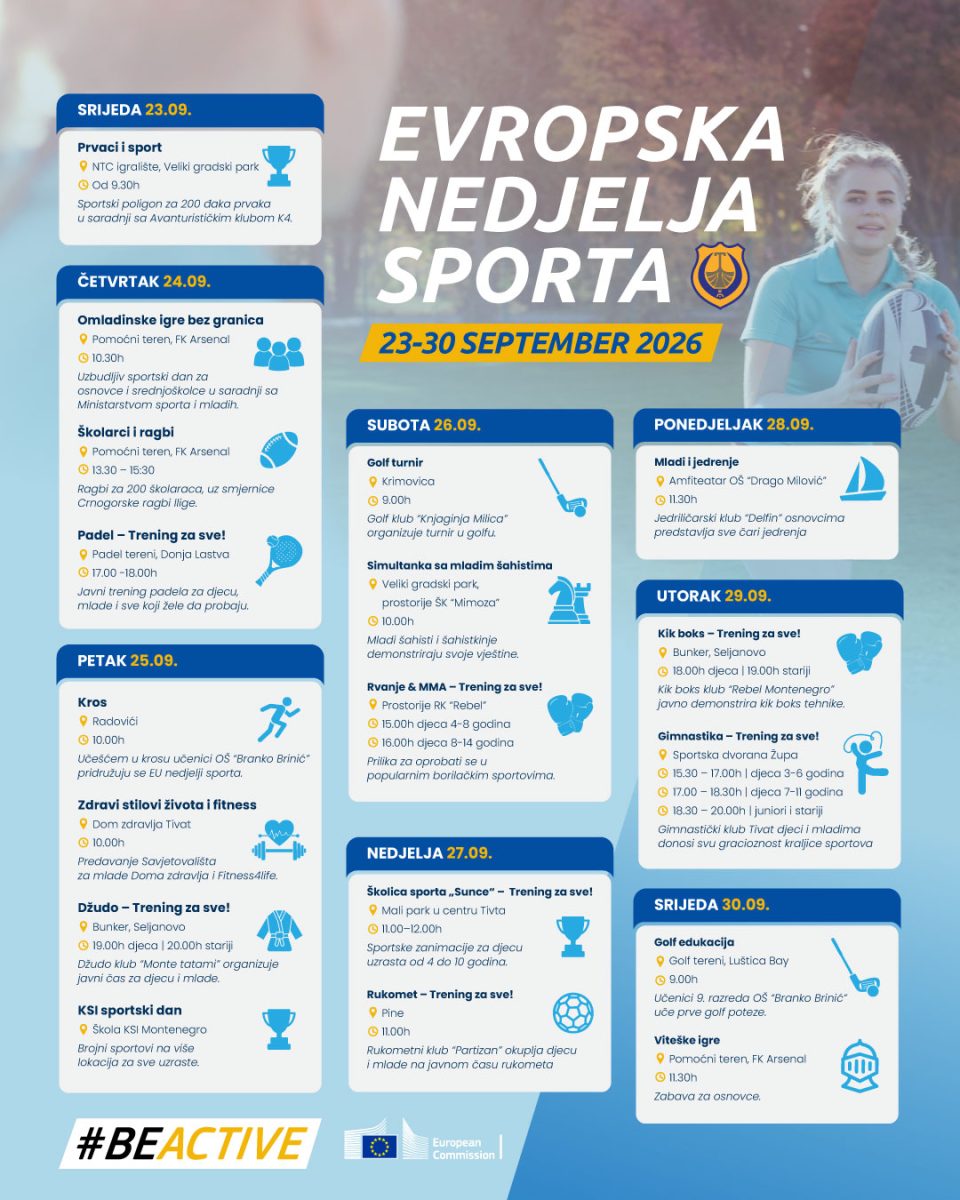 galerija post slika