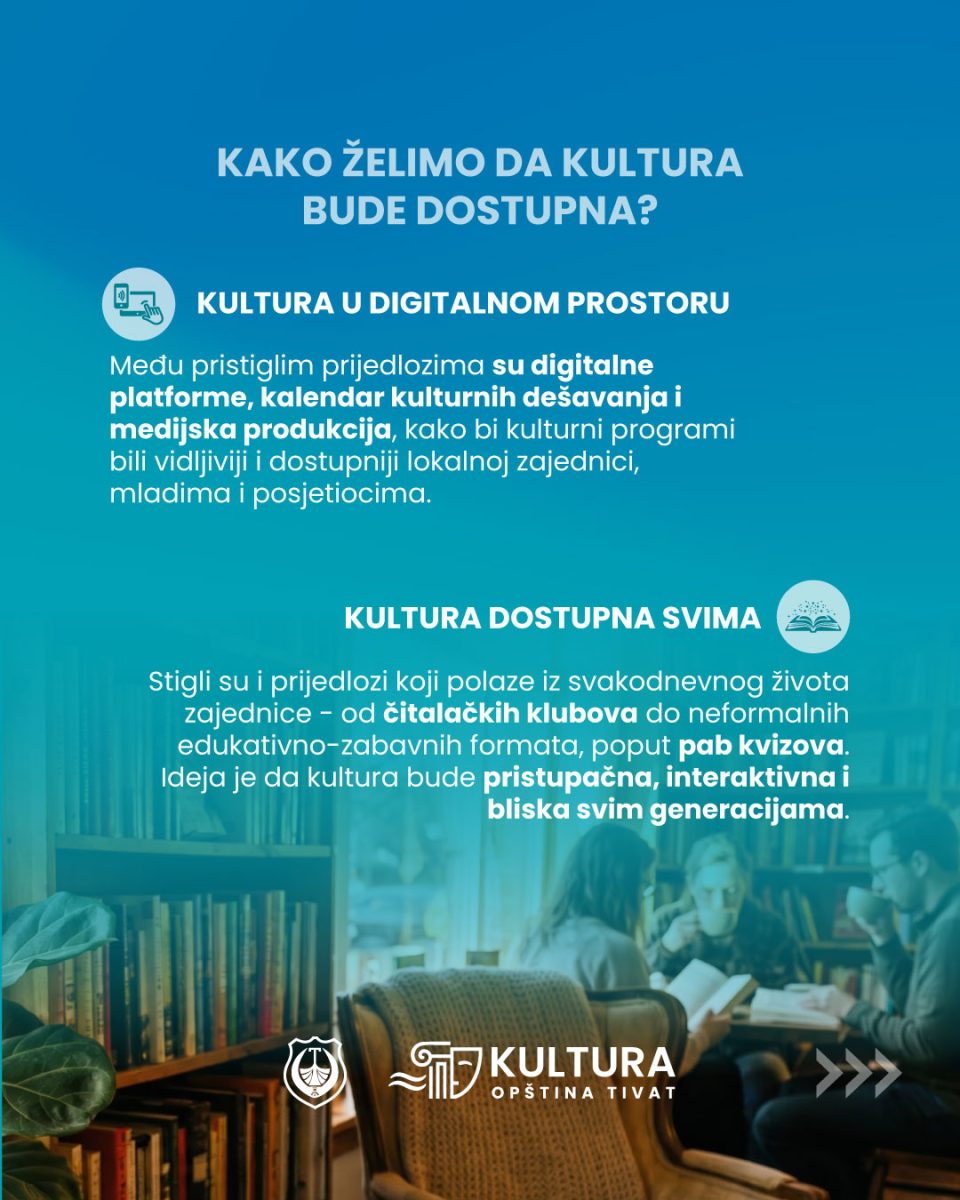 galerija post slika