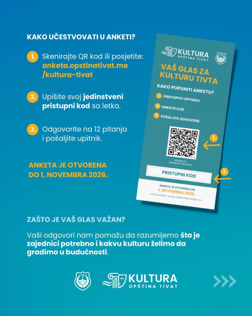 galerija post slika