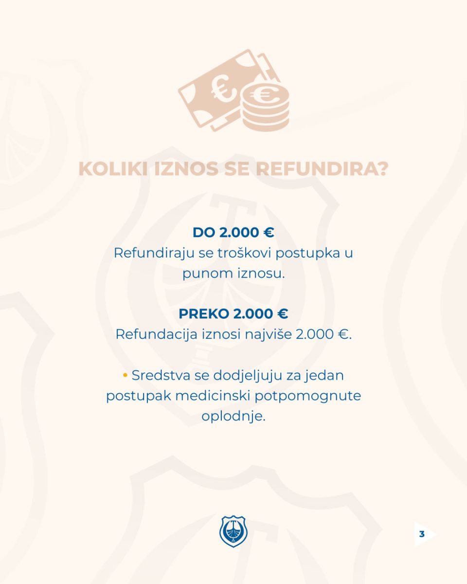 galerija post slika