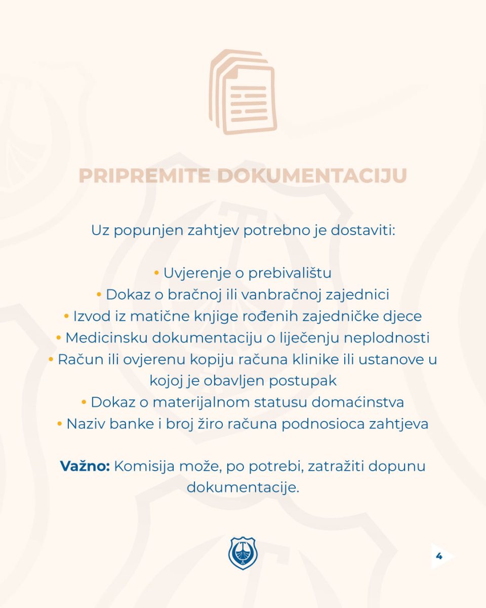 galerija post slika