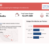 Opština Tivat u projektu HOT CHAI – nove tehnologije u službi kulturnog nasljeđa-post_thumbnail